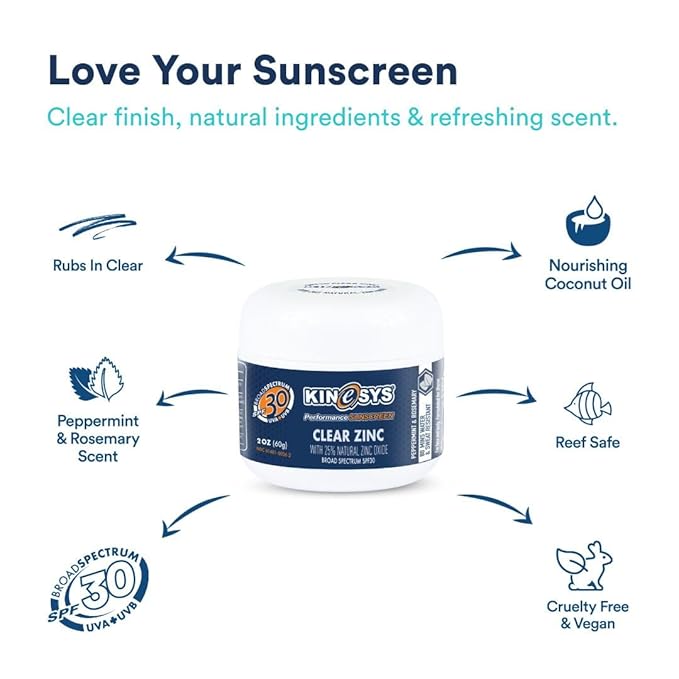 KINeSYS Reef Safe Natural Mineral Zinc Oxide Sunscreen, Rubs in Clear, SPF 30, Broad Spectrum UVA/UVB protection for Face and Body; Alcohol, PABA & Oxybenzone FREE, Peppermint & Rosemary Scent, 60 G