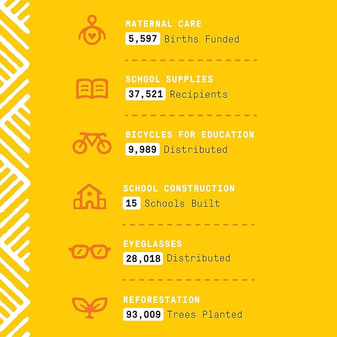 Alaffia EveryDay Coconut Conditioner, Ultra Hydrating Conditioner for Normal to Dry Hair. Made with Fair Trade Coconut Oil and Ginger. Cruelty Free, No Parabens, Vegan, Purely Coconut 32 Fl Oz