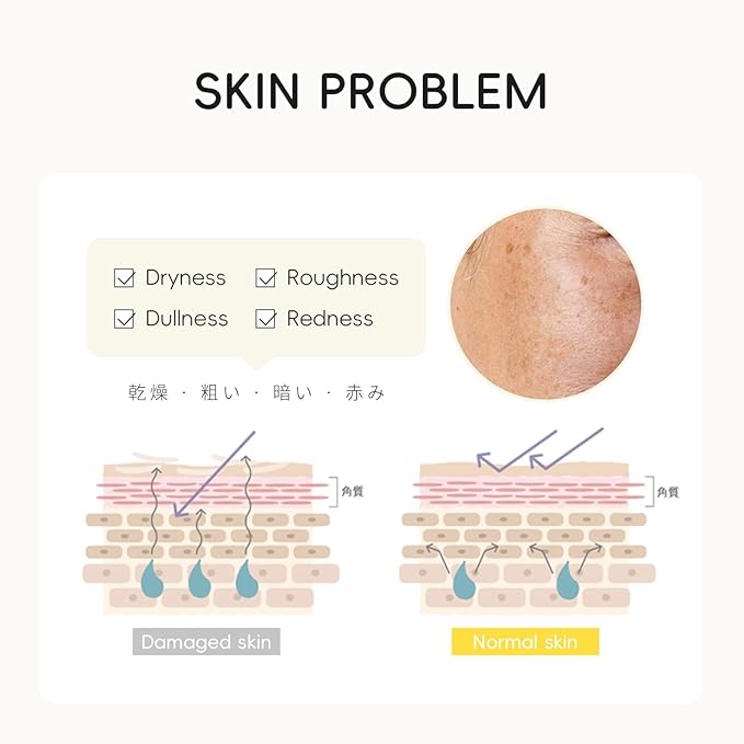 LAIKOU Skin Care Set, Gifts for Women, Skin Care Routine Kit for Women, Skincare Gift Set with YUZU Cleanser, Toner, Serum, Eye Cream, Face Cream Mother's Day Christmas Birthday Daughter Wife