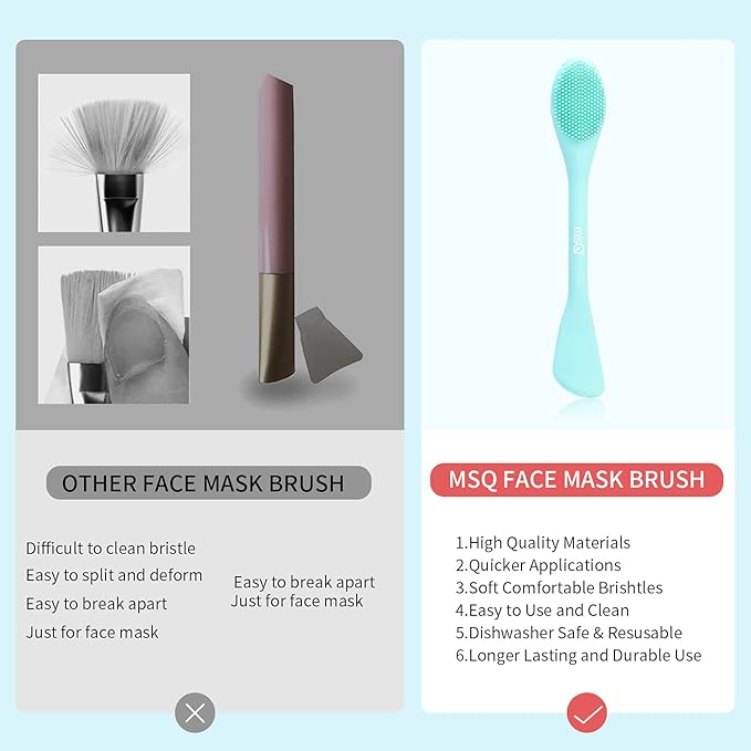 MSQ Silicone Face Mask Brush, Soft Facial Cleansing Scrubber, 2 Pack Double-End Facial Mask Brush for Mud, Clay, Charcoal Mixed Mask, DIY, Skincare Applicator Tools (Orange)