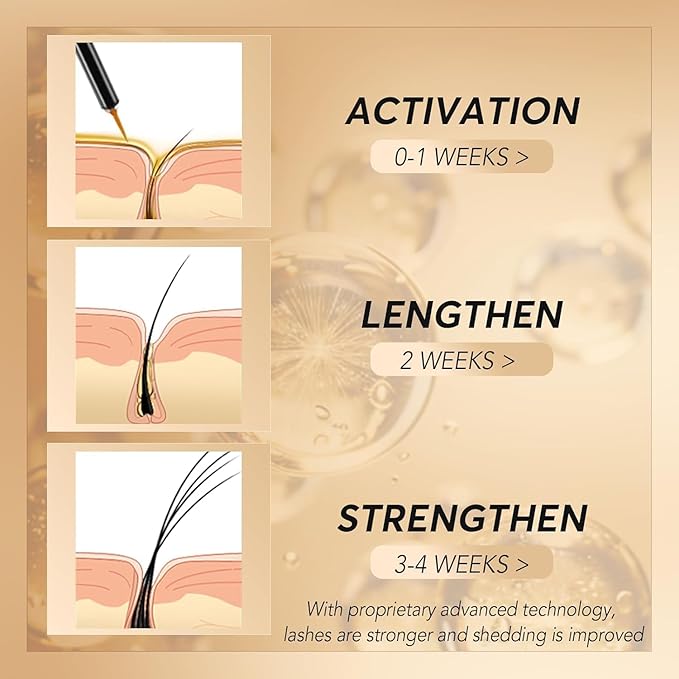 Eyelash Growth Serum – 15 Plant Extracts for Longer, Denser & Robust Lashes,Boosts Natural Lash Development,eyelash serum,Enhance Natural Beauty, Hypoallergenic Oil Free,lash growth serum（PURE GOLD）