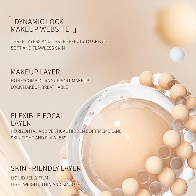 VENROCK 24HR Long-Lasting Moisturizing Liquid Foundation | Radiant, Waterproof, Concealing & Oil-Control (01# Ivory White, 30ml)