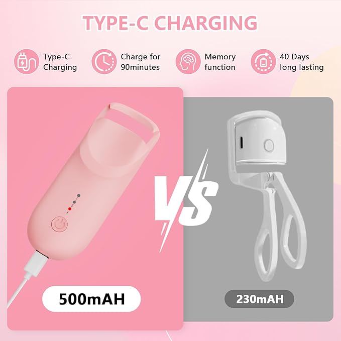 Heated Eyelash Curler, Electric Eyelash Curler with 2-Temp Modes & Type-C Charging, 8s Fast Heat 3s Style 24H Lift for Long-Lasting Natural Effortless Curls, Mini Heated Lash Curler for Women(Pink)