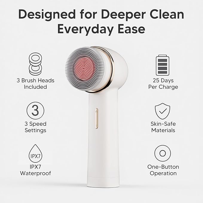 Bidirectional Rotation Facial Cleansing Brush for Women,Rechargeable Waterproof Face Exfoliator Brush for Deep Cleansing,Women Mom Her Christmas Gifts/Stocking Stuffer White