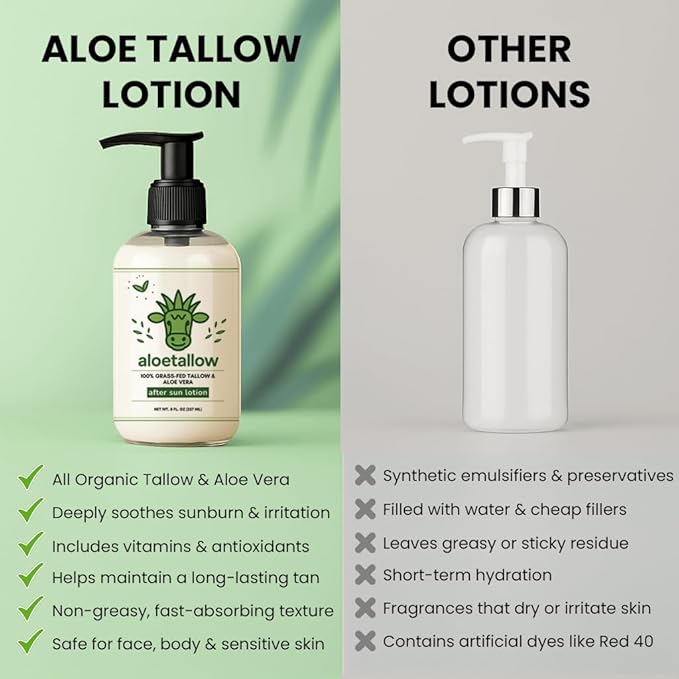 After Sun Lotion for Sunburn Relief & Tan Extender – Aloe Vera & Grass Fed Tallow with Shea & Cocoa Butter – Non-Toxic Daily Body Moisturizer for Dry Skin, Face & After Tanning