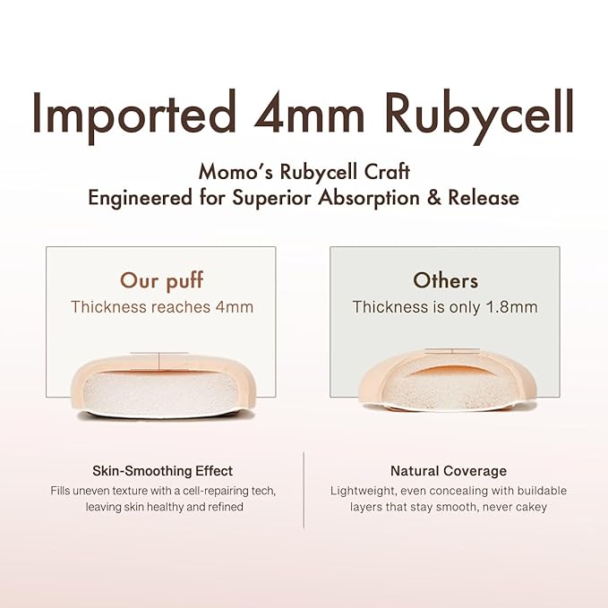 Makeup Sponge, Rubycell, Egg Shape, Foundation Sponges with Glossy PU Leather, for Liquid/Sheer Foundations, Cosmetic Puff, Medium Bounce,Travel Friendly & Reusable,2pcs & Storage Case