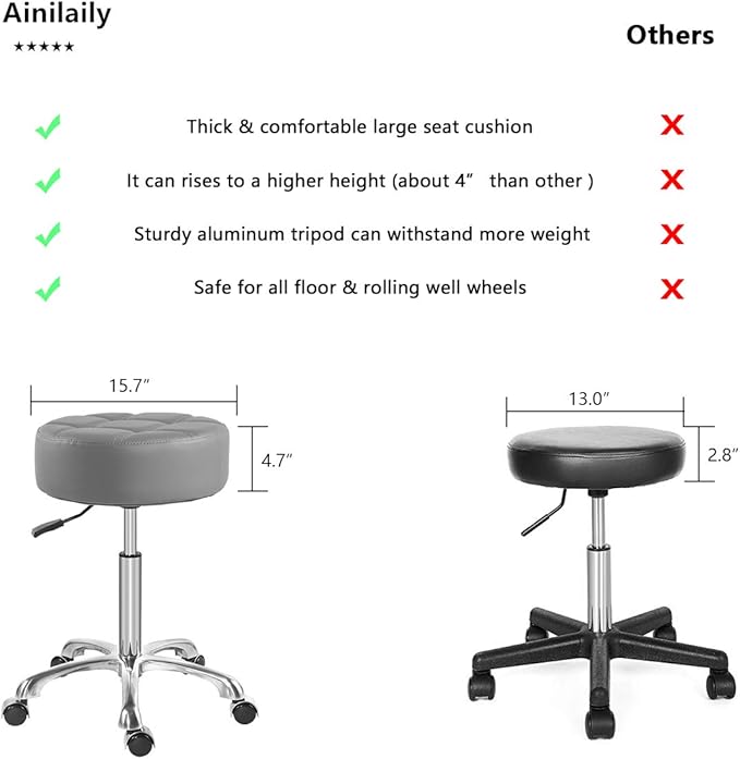 Rolling Stool with Wheels, Thick Cushion Heavy Duty Esthetician Hydraulic Chair Stool for Work Medical Tattoo Salon Office (Grey)