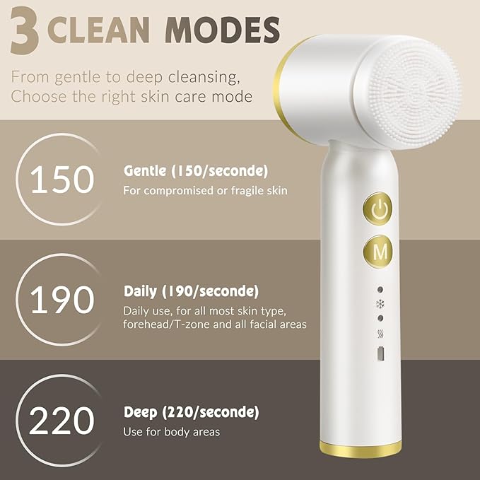 Landmore Facial Cleansing Brush, 8 in 1 Spin Face Wash Brush Rechargable Waterproof Face Scrubber with 6 Brush Heads, 3 Speeds for Deep Cleansing, Exfoliator, Thermal & Cold Massager Skin Care, White
