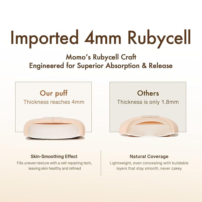 Sun Egg Makeup Sponge Puff & Tomato Makeup Sponge Set - 2PCS Medium Bounce Rubycell,Halloween Foundation Puffs for Creamy Finish, Quick Blending, Comfortable for All Skin Types & Storage Case