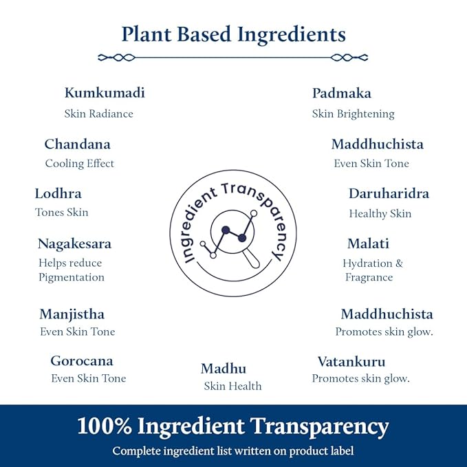 Blue Nectar Saffron & Manjish Face Oil - Original Kumkumadi Oil for Face | Ancient Glow Serum Face Moisturizer for Glowing Skin | Plant-Based Collagen Booster for Women & Men (26 Herbs, 0.33 FlOz)