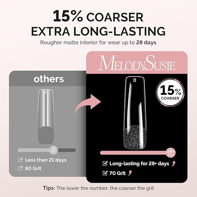 MelodySusie Long Square X Nail Tips - 288Pcs Clear Acrylic, Half Matte Full Cover Press on Nails for DIY Extension & Salon Use,12 Sizes Pre-Shaped for Long-Lasting Manicure