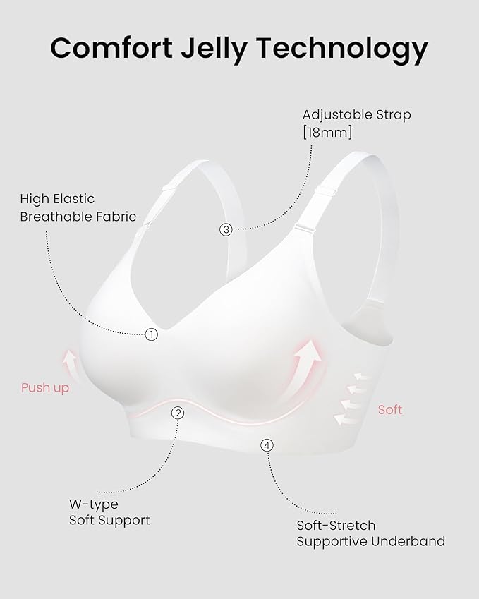 HORISUN Comfortable Seamless Full Coverage Bra for Women Wireless Bras with Soft Support Regular and Plus Size