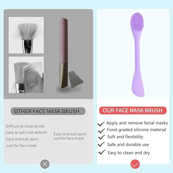 2 in 1 Facial Cleansing Brush&Silicone Face Mask Applicator, 2PCS Face Mask Brush Face Scrubber for Exfoliating, Massaging, Remove Blackheads, Applicator for Mud, Body Lotion, DIY Mask, Pink & Purple