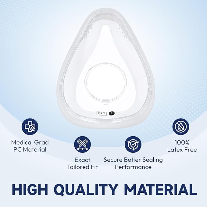 2-Pack Replacement Full Face Cushions Compatible with Original AirFit F20 AirTouch F20, Innovative Design for Secure Sealing and Nose Pressure Reduce, Ultra Soft Silicone, CPAP Supplies Accessories, L