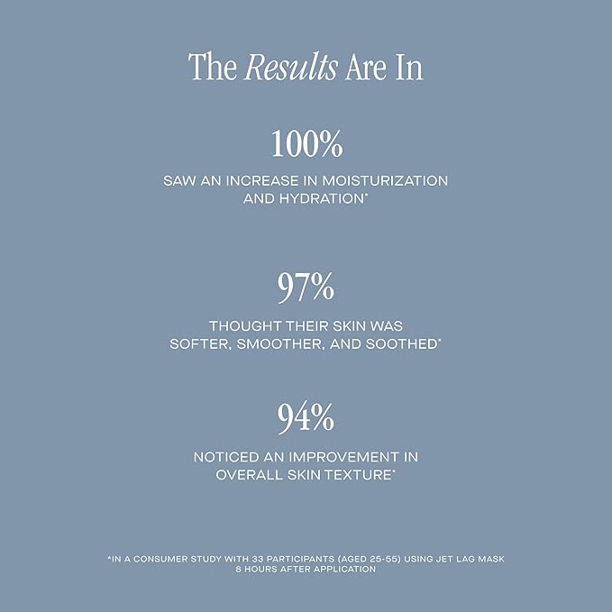 Summer Fridays Jet Lag Mask - Hydrating Face Moisturizer + Mask - Enriched with Hyaluronic Acid, Niacinamide, Glycerin + Antioxidants Helps Nourish Skin for a Renewed + Radiant Complexion (2.25 Oz)