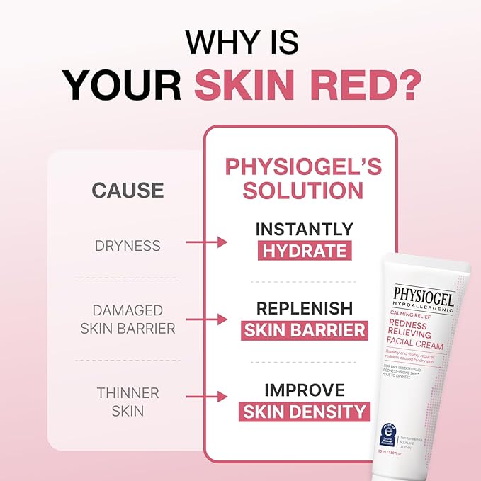 Physiogel Moisturizer Cream, Reduces Redness in just 3 days, Hydration for Dry & Sensitive Skin, Korean skin care, Fragrance-Free, Non-Comedogenic, Dermatologist-Tested, Ceramide Night Cream.