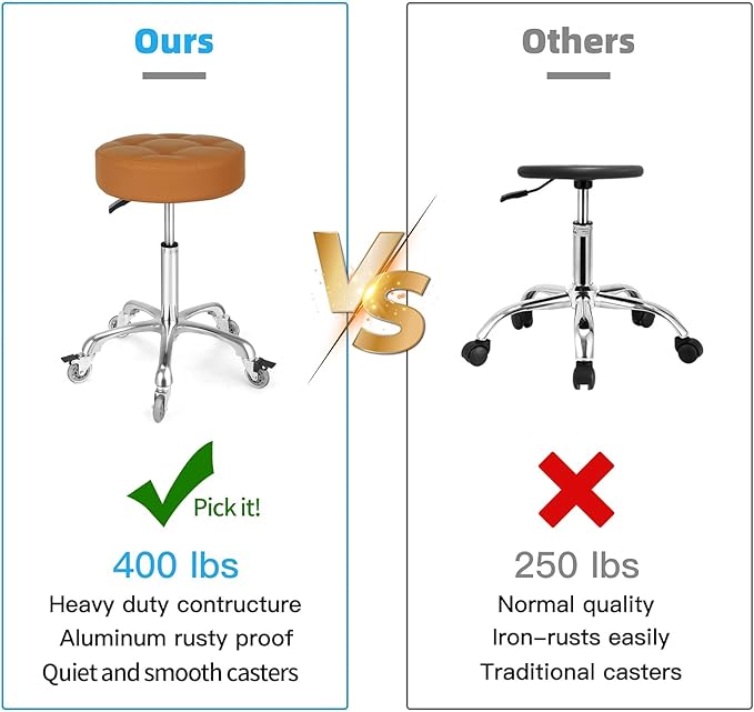 Adjustable Heavy Duty Stool - Rolling Stools with Locking Caster Wheels - Swivel Stools Backless Chair for Home Kitchen Office Shop Tattoo Lash Tech Pedicure (Camel, Height 22 to 30 in)