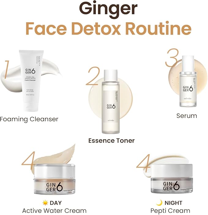 Essence Toner (150ml / 5 fl oz) – 86% Ginger Shot Water for Redness Relief, Hydration & Pore Care | Korean Skincare with Niacinamide, Peptides & Panthenol for Sensitive, Dull Skin