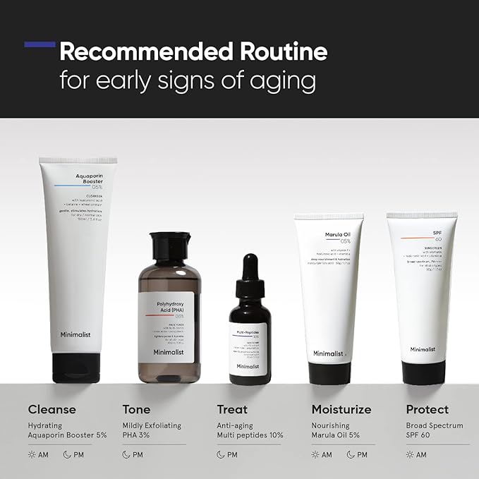 Minimalist Multi Peptide Night Face Serum for Anti Aging with Collagen Boosting | Reduces Wrinkles | Hydrating Serum With 7% Matrixyl 3000 & 3% Bio-Placenta | For Women & Men | 1 Fl Oz / 30 ml