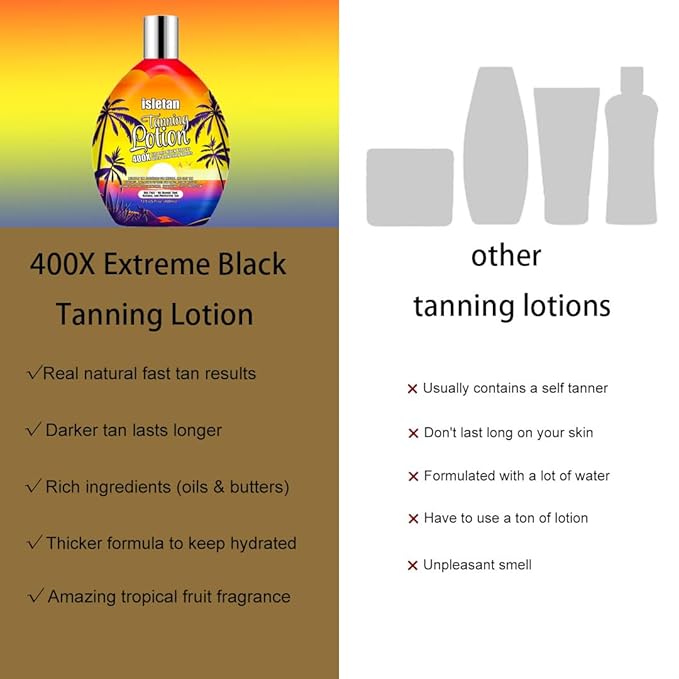 Sunbed Tanning Lotion, Tanning Lotion