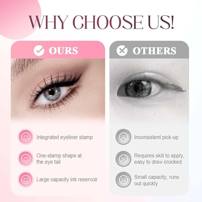 Gel Eyeliner Pencil Set, 2026 New Foldable Eyeliner Stamp for Perfect Wings, Waterproof Eyeliners Tool, Smudge Proof Eyeliners Pen for Beginners (1pcs Brown)