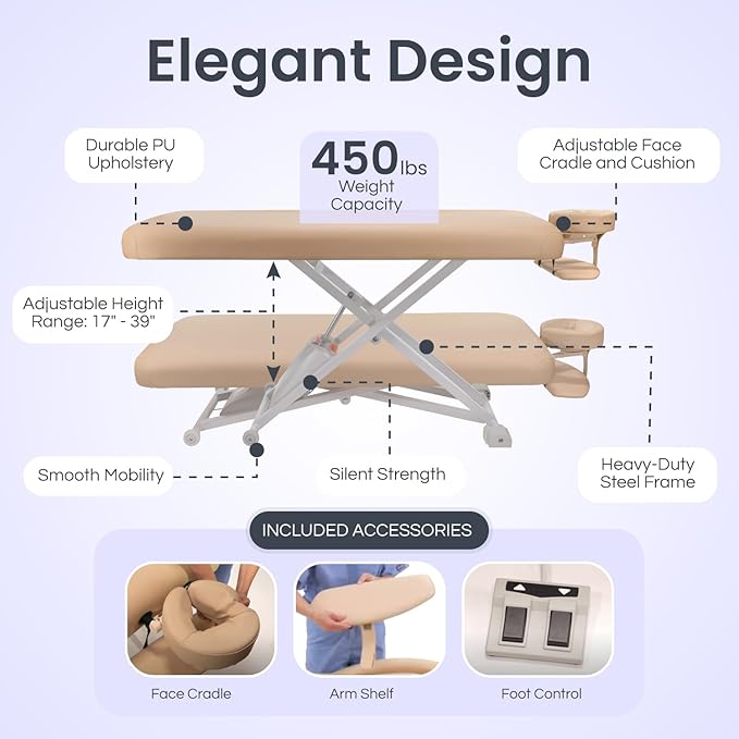 Electric Massage, Spa, and Treatment Table - Quiet German Motors, Adjustable Height and Foot Control, ADA Compliant Treatment Table for Esthetician, Massage Therapists and Spa Professionals