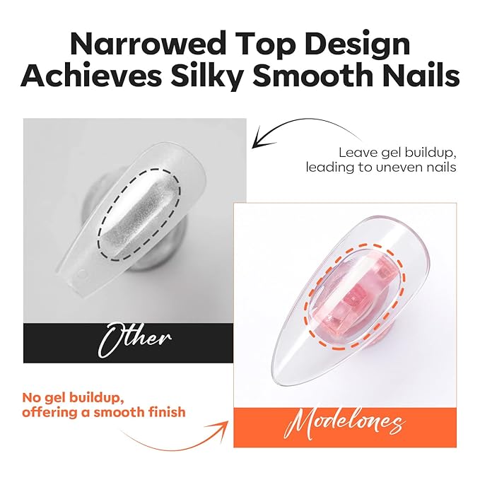 Modelones Nail Stand Set, Magnetic Nail Stands for Press ons False Nail Tips Practice Acrylic Holder with 200pcs Sticky Tabs Strong Metal Base Painting Display DIY & Salon Use Beginner Supplies