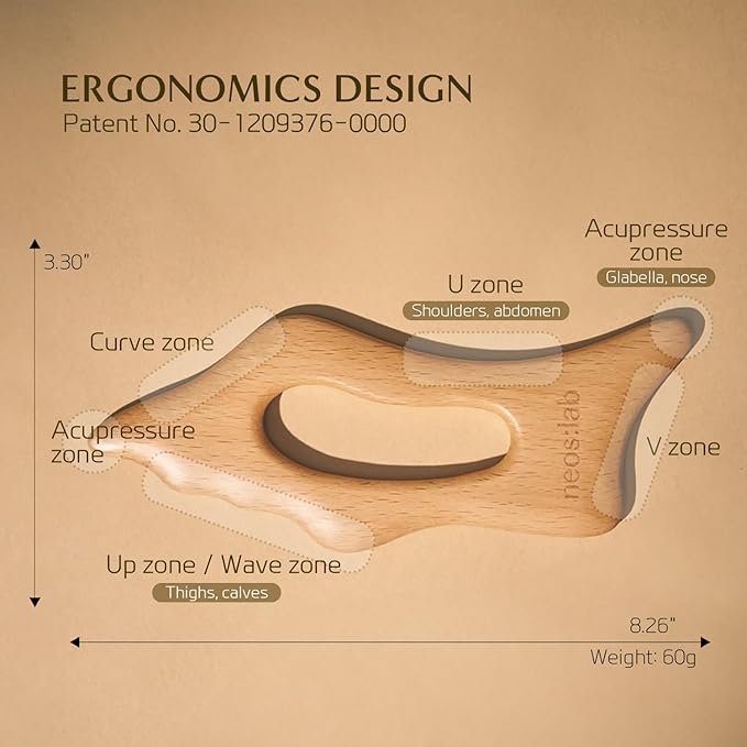 Body Sculptor - Beech Wood Massage Tool, Portable & Lightweight Scraping Tools, Wood Gua Sha, Relieve Tensed Muscle, Lymphatic Massage to Help Face & Body Circulation