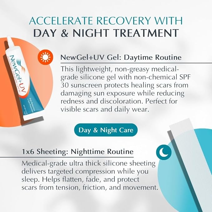 NewGel Plus by MyNewGel Day & Night Sun Defense Bundle, UV Scar Protection Gel for Day + Ultra Thick Silicone Sheeting (CLEAR) for Night, All Day Treatment