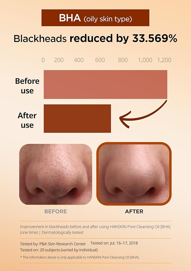 Hanskin BHA Pore Cleansing Oil and PHA Cleansing Balm, Sample Trial Size, Travel Size Mini Makeup Remover Set, Gentle Blackhead Cleanser for Combination and Oily Skin [30 ml/Pack of 2] + [8g/PHA Balm]