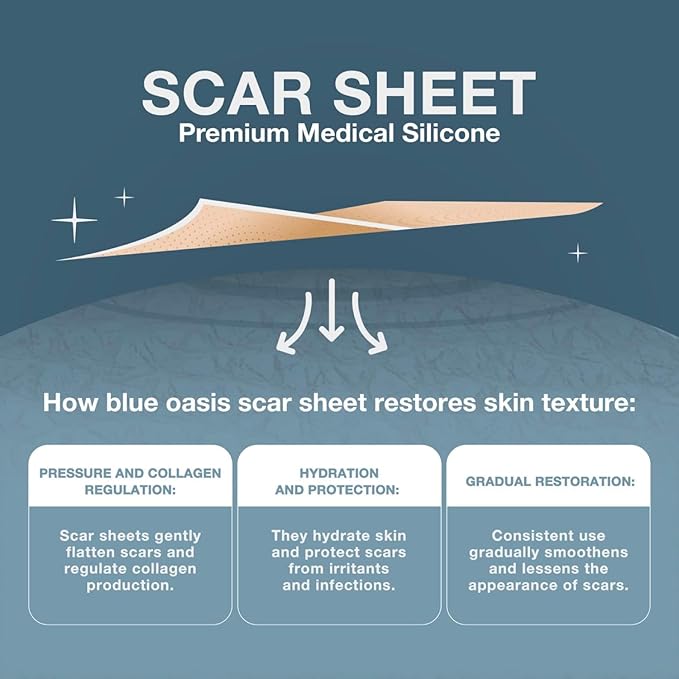 Silicone Scar Sheets Tape, Strips