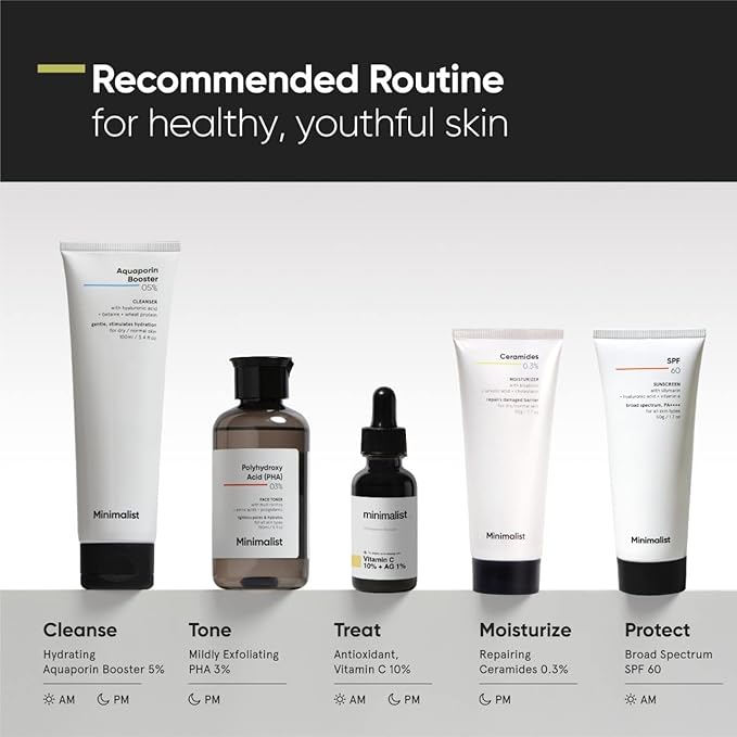 Minimalist Oily Skin Face Moisturizer for Barrier Repair | 0.3% Ceramide Madecassoside | For Women & Men | 1.7 Oz / 50 gm