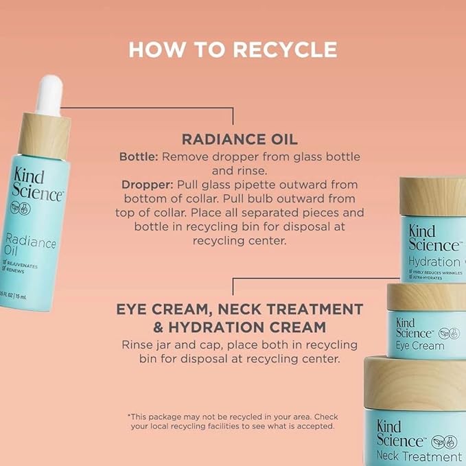 Kind Science by Ellen DeGeneres Eye Cream - Under Eye Cream for Wrinkles Noticably Smooths & Moisturizes - Anti Aging with Hyaluronuic Acid, Vitamin C - Fragrance Free, Paraben Free, 0.5 fl oz