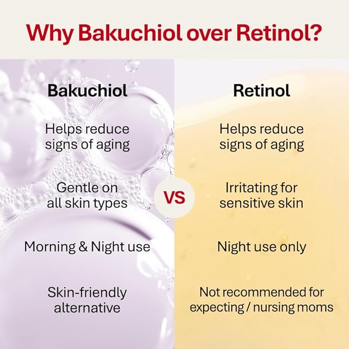 Rothea Resilience Cream, Anti-Aging with Bakuchiol 10,000ppm (Natural Retinol Alternative), Face Moisturizer, Neck Cream with Collagen, Ceramides, Peptides, Niacinamide, Korean Skin Care, 1.7 oz