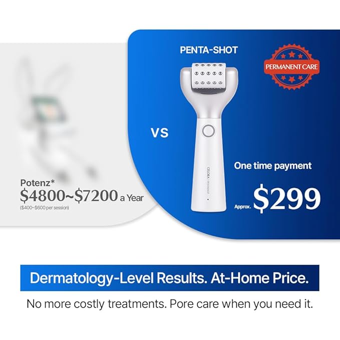 CELORABY Glow Recovery Skincare Bundle, Set of 2 – 5-in-1 Glass Skin Device and Exosome Toner Pads for Radiance, Hydration, Pore Care, and Skin Texture Refinement | Korean Beauty at Home