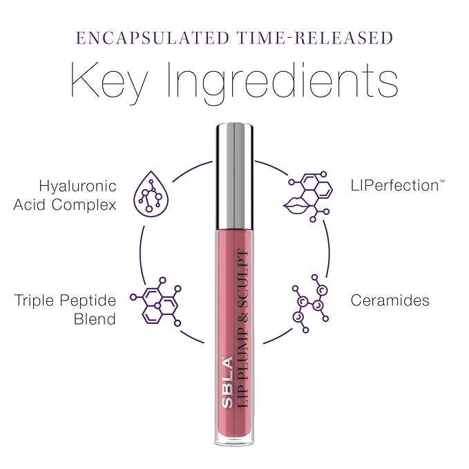 SBLA Beauty - Double The Plump Lines