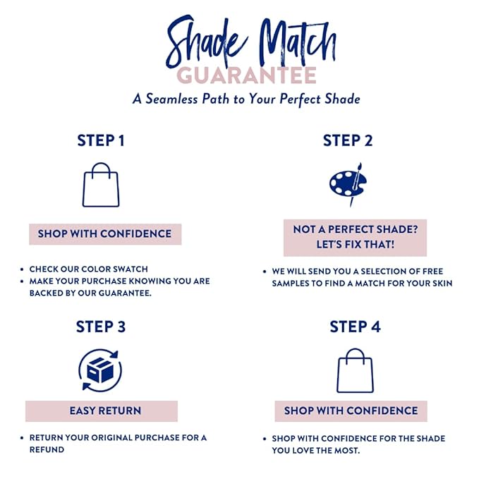 Best Bronze Bombshell Body Makeup - Tattoo Cover Up Makeup & Body Foundation Waterproof - Tattoo Concealer Waterproof for Scars, Varicose Veins Cover Up & Leg Foundation (NC5 Very Fair Beige)