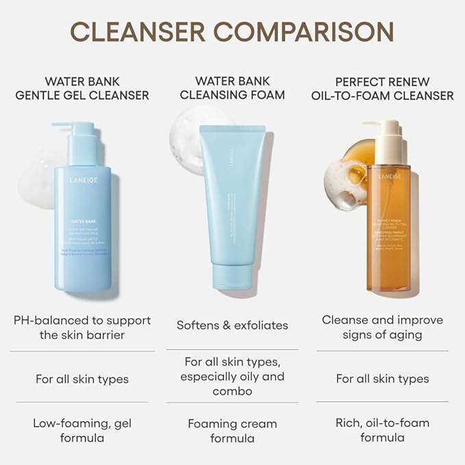 LANEIGE Perfect Renew Nourishing Oil-to-Foam Cleanser: 2-in-1 Anti-Aging Face Wash for a Radiant Glow to Remove Makeup, Sunscreen, & Impurities