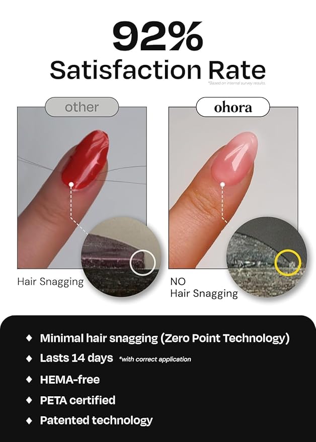 ohora Semi Cured Gel Nail Strips (N Love-Sign) - Red, Patterned, Works with Any UV/LED Lamps, Salon-Quality, Long Lasting, Easy to Apply & Remove - Includes 2 Prep Pads, Nail File & Wooden Stick