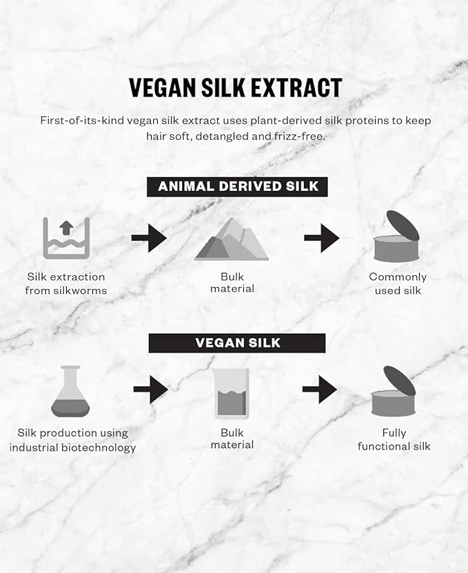 IGK Antisocial Dry Hair Mask – Leave-in Overnight Mask | Hair Bond-Building Treatment for Dry Hair | Overnight Hydration & Shine | Repairs, Softens & Perfect for Extensions | Full + Travel