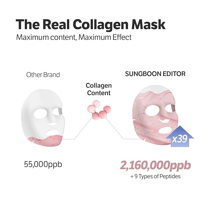 SUNGBOON EDITOR Deep Collagen Boost Set | Face Mask (4ea) & Serum | Glass Skin & Firming Care Kit | 2.16M ppb Collagen + Volufiline | Stocking Stuffers, Gifts for Women | Korean Skincare