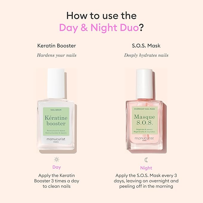 Manucurist Duo Day & Night - Routine for Soft or Damaged Nails - Nail Kit : 1 Nail Strengthener and Growth Serum, 1 Nail Night Mask - Express Nail Care Treatment - Intense Repair - Vegan