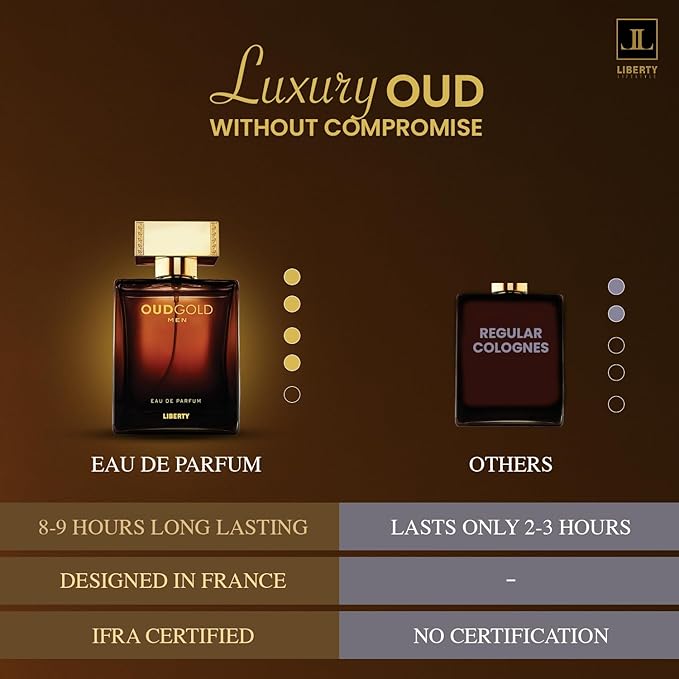 Liberty Oud Arabic Perfume for Men, Long-Lasting Luxury with Bold Oud, Fresh Citrus, and Premium Woody Scent, long lasting perfume for men,perfumes arabes para hombres,Gift For Men,100ml EDP