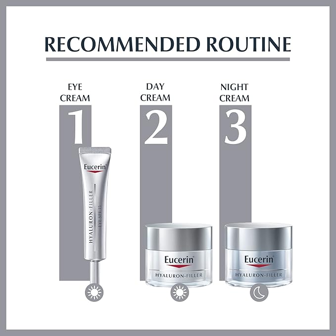 Eucerin anti-age hyaluron filler eye