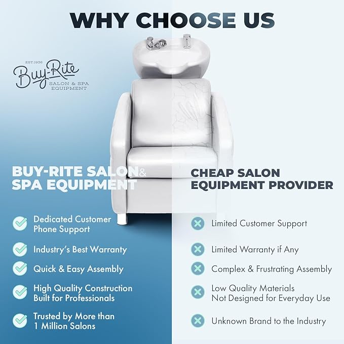 Buy-Rite Shelby Shampoo Backwash Station for Salons - Deep Tilting Porcelain Bowl with Dual Function Nozzle, Extra-Wide Seat, Built-in Vacuum Breaker, Lumbar Support, Modern White Design, YLG-556-WHT