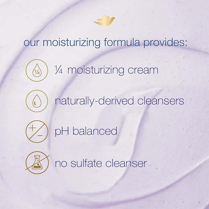 Dove Exfoliating Body Polish Body Scrub Crushed Lavender & Coconut Milk 10.5 oz