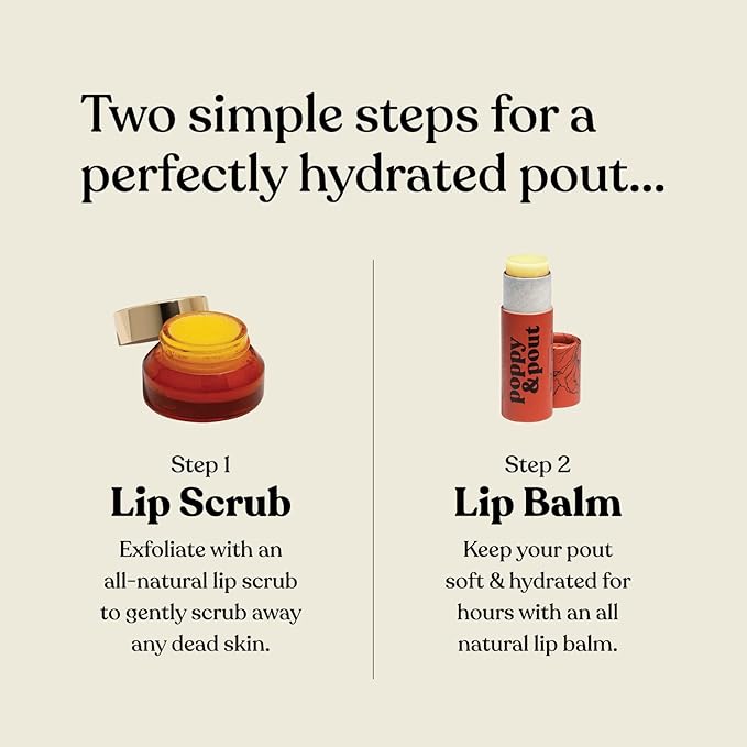 Poppy & Pout Lip Care Set Orange