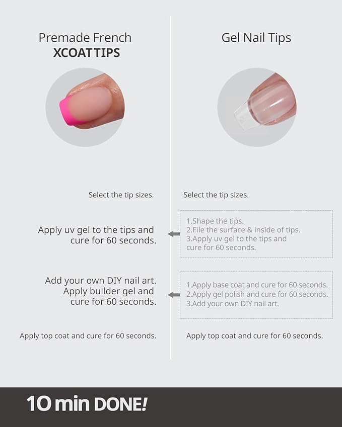 BTArtboxnails XCOATTIPS Brighter Pastel French Tip Press On Nails - Extra Short Square Press On Nails, Soft Gel Nail Tips, 150Pcs Soak Off Acrylic Colorful Fake Nail Extension in 15 Sizes