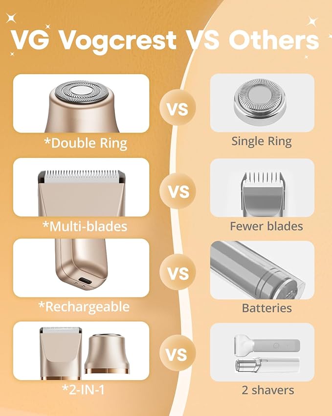 Electric Bikini Trimmer: 2 in1 Body Facial Hair Remover - Painless Pubic Hair Shaver (Rose Gold)