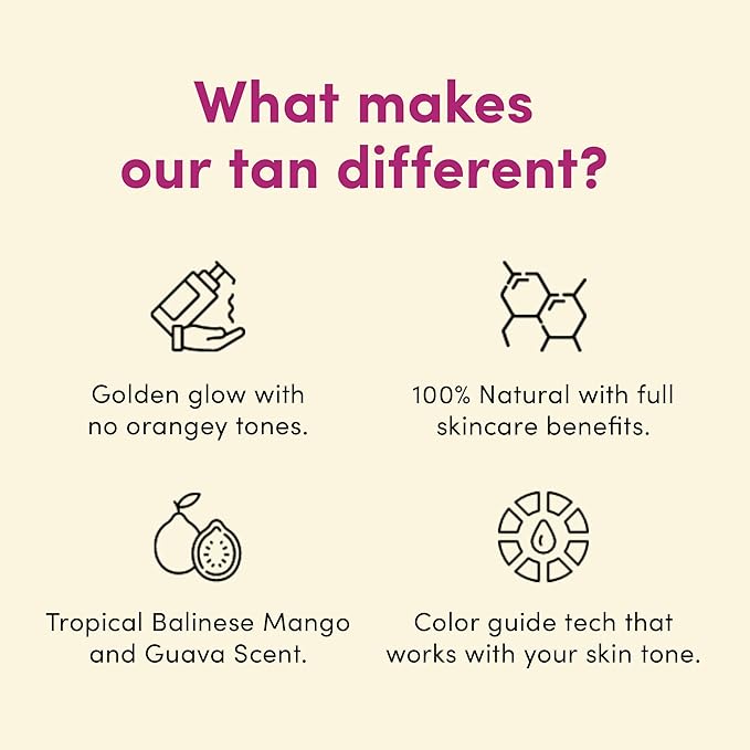 Coco & Eve Bali Bae Self Tan Set (Ultra Dark). All Natural Sunless Tanning Mousse. Instant Self Tanning Lotion with Bronzer, Mitt Applicator, Kabuki Brush and Back Applicator for Flawless Application.